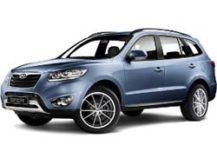 Hyundai Santa FE (2006-2012)