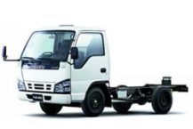 Isuzu NHR (1995-)