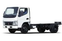 Mitsubishi Canter (малый) (2005-)