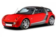Smart Roadster (2003-2006)