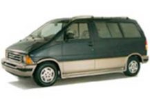 Ford Aerostar (USA) (1986-1997)